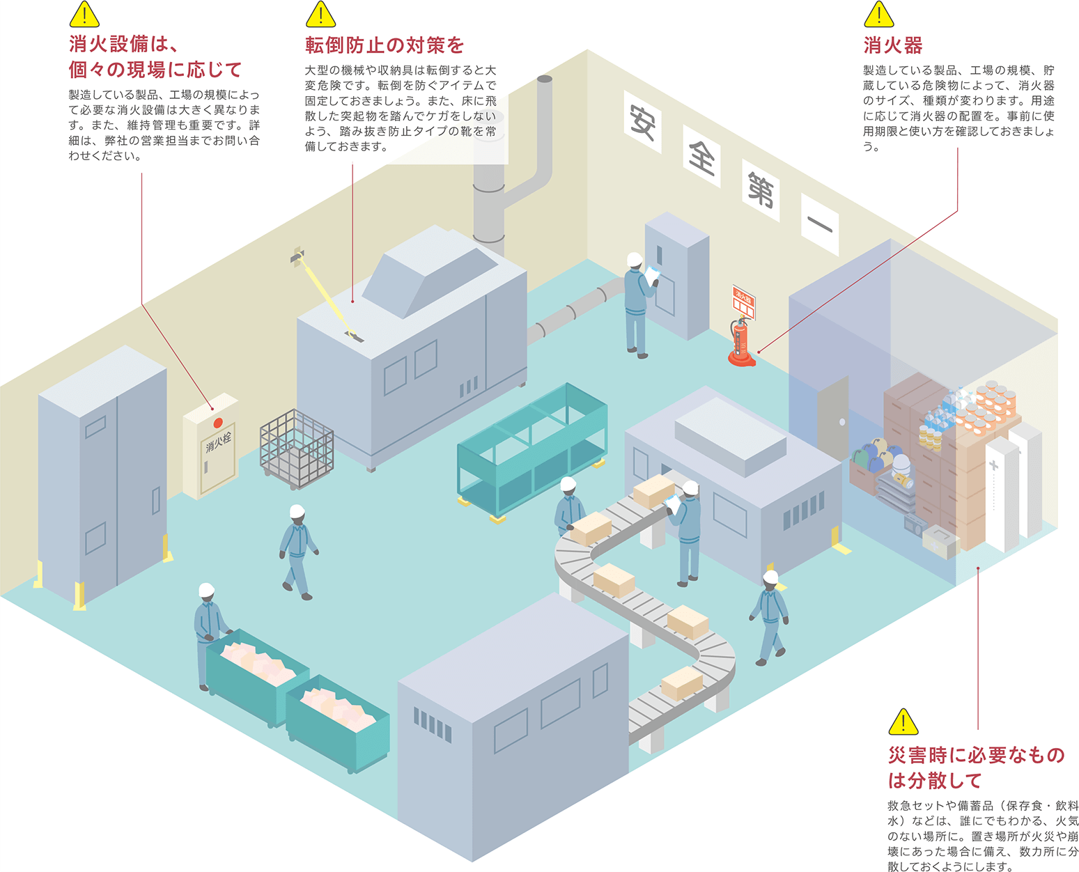 消火設備は、個々の現場に応じて 転倒の防止対策を 消火器 災害時に必要なものは分散して