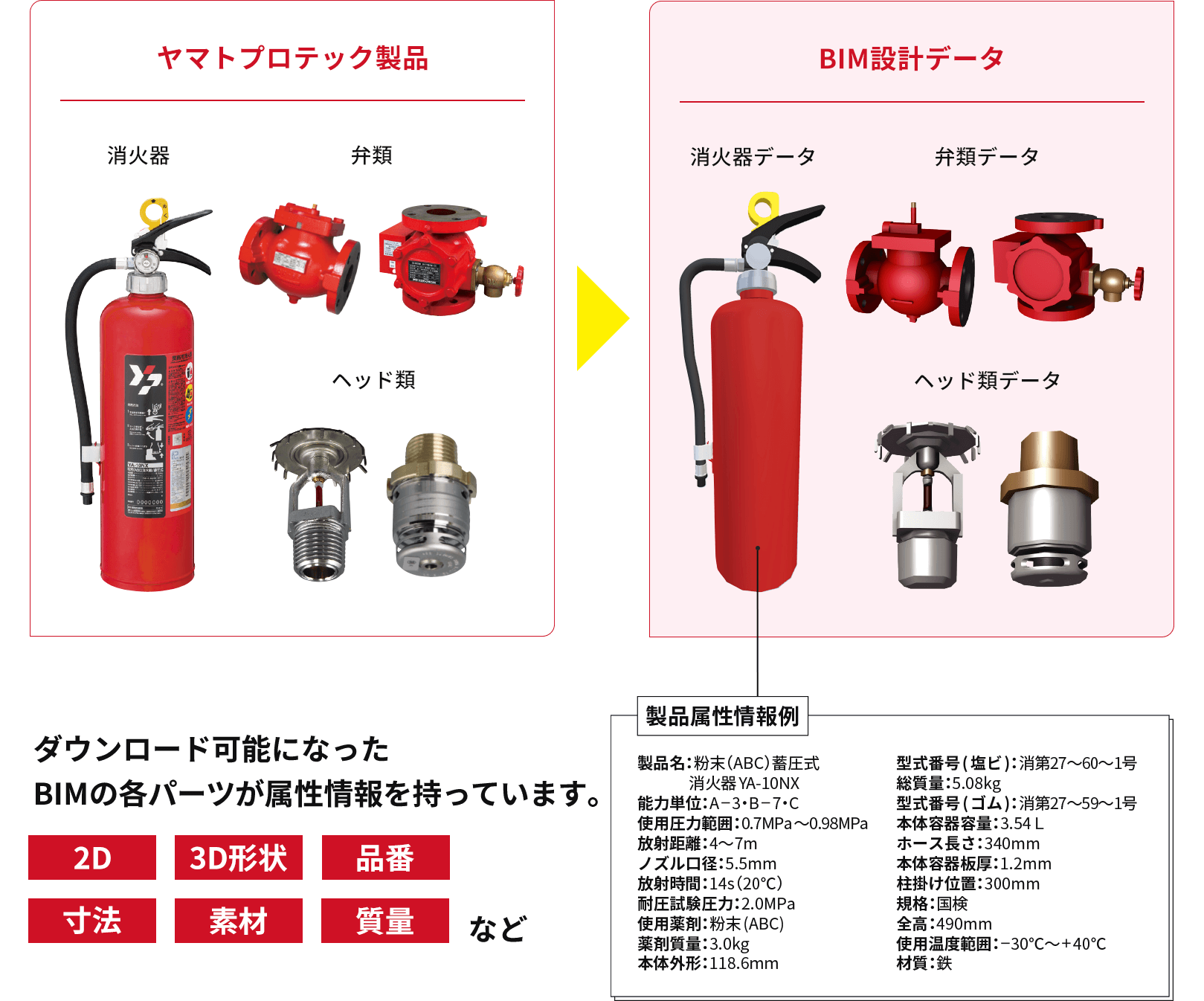 消火器リサイクルシール