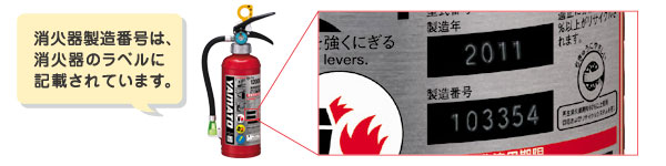 消火器製造番号は、消火器のラベルに記載されています。