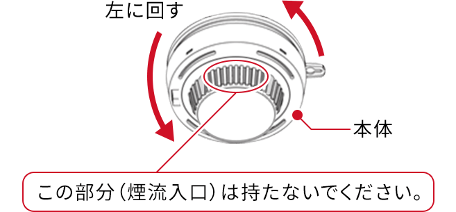 本体の取り外し