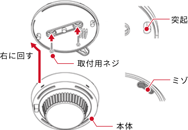 本体の取り付け