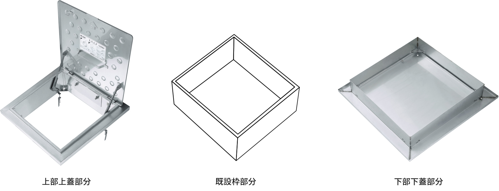 レクスター改修用標準型の構成