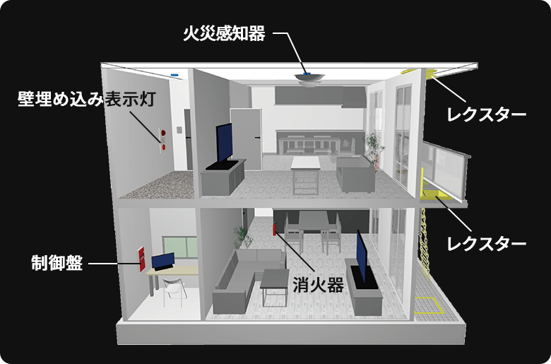 マンション（共同住宅）